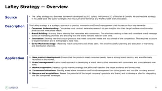 91
Source
Description
Application
Source:_______
Lafley Strategy — Overview
• The Lafley strategy is a business framework developed by A.G. Lafley, the former CEO of Procter & Gamble. He outlined the strategy
in his 2008 book The Game-Changer: How You Can Drive Revenue and Profit Growth with Innovation.
The Lafley strategy is a strategic approach to product innovation and brand management that focuses on four key elements:
• Consumer Understanding: Companies must conduct extensive research to gain insights into their target audience and develop
products that meet those needs.
• Brand Building: A strong brand identity that resonates with consumers. This involves creating a clear and consistent brand message
across all marketing channels and ensuring that the brand remains relevant over time.
• Innovation: Develop new and unique products that meet consumer needs and stay ahead of the competition. This requires a culture
of experimentation and a willingness to take risks.
• Go-to-Market Strategy: Effectively reach consumers and drives sales. This involves careful planning and execution of marketing
and distribution channels.
1. New product development: Ensure that the products meet consumer needs, have a strong brand identity, and are effectively
launched in the market.
2. Brand management: A structured approach to developing a brand identity that resonates with consumers and stays relevant over
time.
3. Market expansion: Develop a go-to-market strategy that effectively reaches the target audience and drives sales.
4. Turnaround situations: Identify areas where innovation and brand management can drive growth and turn the company around.
5. Mergers and acquisitions: Assess the potential of the target company's products and brand, and to develop a plan for integrating
the two companies' strategies.
 