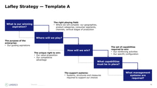 92
Source:_______
Lafley Strategy — Template A
What is our winning
aspiration?
Where will we play?
How will we win?
What capabilities
must be in place?
What management
systems are
required?
The purpose of the
enterprise:
• Our guiding aspirations
The right playing field:
• Where we will compete: our geographies,
product categories, consumer segments,
channels, vertical stages of production
The set of capabilities
required to win:
• Our reinforcing activities
• Our specific configuration
The unique right to win:
• Our value proposition
• Our competitive
advantage
The support systems:
• Systems, structures and measures
required to support our choices
 