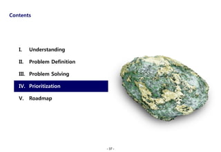 Contents




   I.    Understanding

   II.   Problem Definition

   III. Problem Solving

   IV. Prioritization

   V.    Roadmap




                              - 37 -
 