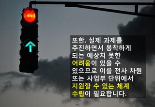 또한, 실제 과제를
추진하면서 봉착하게
되는 예상치 못한
어려움이 있을 수
있으므로 이를 전사 차원
또는 사업부 단위에서
지원할 수 있는 체계
수립이 필요합니다.
- 52 -
 