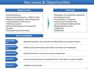  Contract terms & conditions