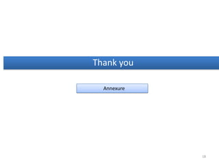  Enhanced Oil Recovery