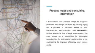 Intervention Process Maps Consulting intervention, crafting a strategic roadmap and solution ...