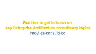 info@ea-consulti.co
 
