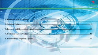 IT Shades
Engage & Enable
1. Financial, M & A Updates...................................................................................................................................1
2. Solution Updates................................................................................................................................................13
3. Rewards and Recognition Updates..................................................................................................................25
4. Customer Success Updates...............................................................................................................................56
5. Partnership Ecosystem Updates......................................................................................................................77
 