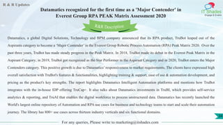 R & R Updates
IT Shades
Engage & Enable
Datamatics recognized for the first time as a 'Major Contender' in
Everest Group RPA PEAK Matrix Assessment 2020
For any queries, Please write to marketing@itshades.com
34
Datamatics, a global Digital Solutions, Technology and BPM company announced that its RPA product, TruBot leaped out of the
Aspirants category to become a ‘Major Contender’ in the Everest Group Robotic Process Automation (RPA) Peak Matrix 2020. Over the
past three years, TruBot has made steady progress in the Peak Matrix. In 2018, TruBot made its debut in the Everest Peak Matrix in the
Aspirant Category; in 2019, TruBot got recognized as the Star Performer in the Aspirant Category and in 2020, TruBot enters the Major
Contenders category. This positive growth is due to Datamatics’ responsiveness to market requirements. The clients have expressed high
overall satisfaction with TruBot's features & functionalities, highlighting training & support, ease of use & automation development, and
pricing as the product's key strengths. The report highlights Datamatics Intelligent Automation platforms and mentions how TruBot
integrates with the in-house IDP offering TruCap+. It also talks about Datamatics investments in TruBI, which provides self-service
analytics & reporting, and TruAI that enables the digital workforce to process unstructured data. Datamatics has recently launched the
World's largest online repository of Automation and RPA use cases for business and technology teams to start and scale their automation
journey. The library has 800+ use cases across thirteen industry verticals and six functional domains.
R&R Description
 