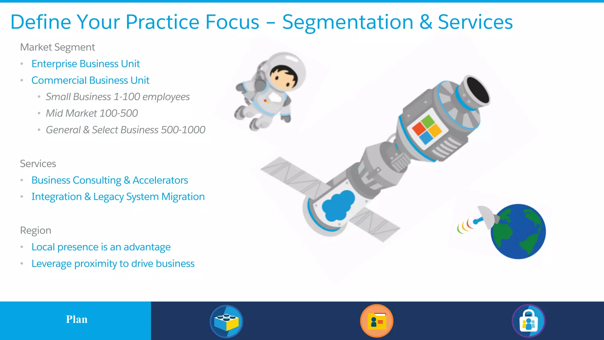 ​Market Segment
• Enterprise Business Unit
• Commercial Business Unit
• Small Business 1-100 employees
• Mid Market 100-500
• General & Select Business 500-1000
​Services
• Business Consulting & Accelerators
• Integration & Legacy System Migration
​Region
• Local presence is an advantage
• Leverage proximity to drive business
Define Your Practice Focus – Segmentation & Services
​PlanPlan
 