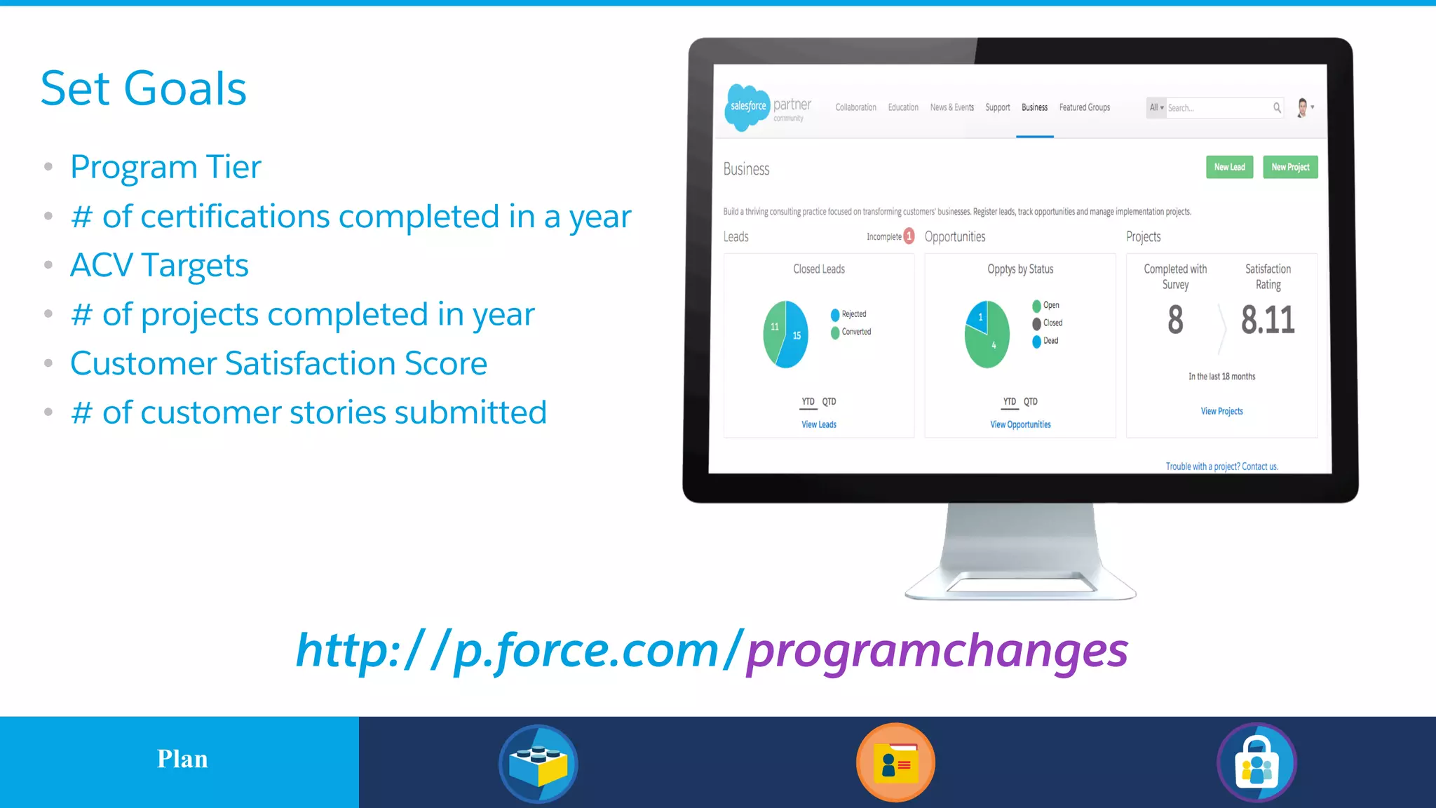 Set Goals
• Program Tier
• # of certifications completed in a year
• ACV Targets
• # of projects completed in year
• Customer Satisfaction Score
• # of customer stories submitted
http://p.force.com/programchanges
​PlanPlan
 
