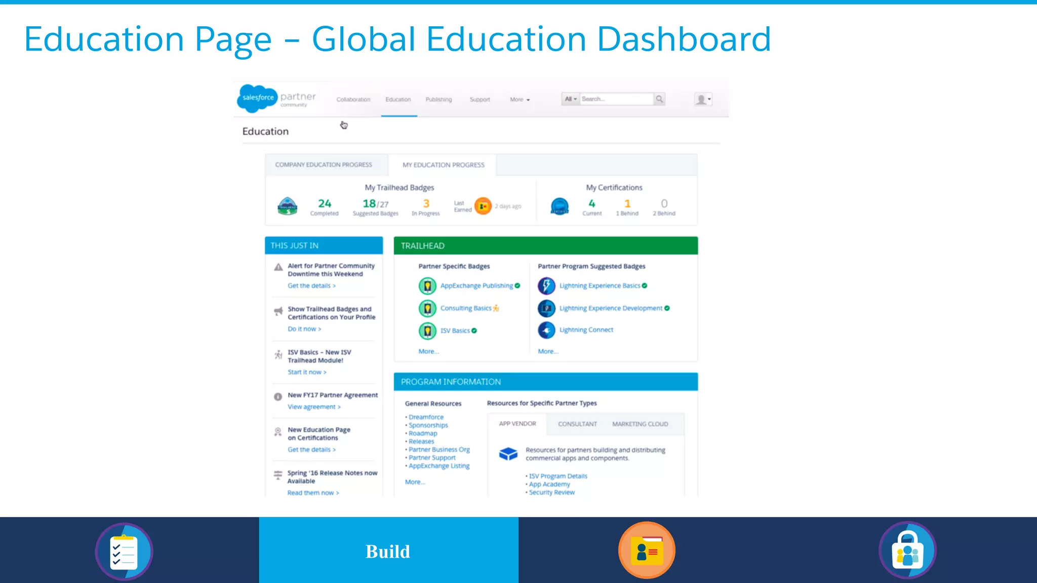 Education Page – Global Education Dashboard
​BuildBuild
 