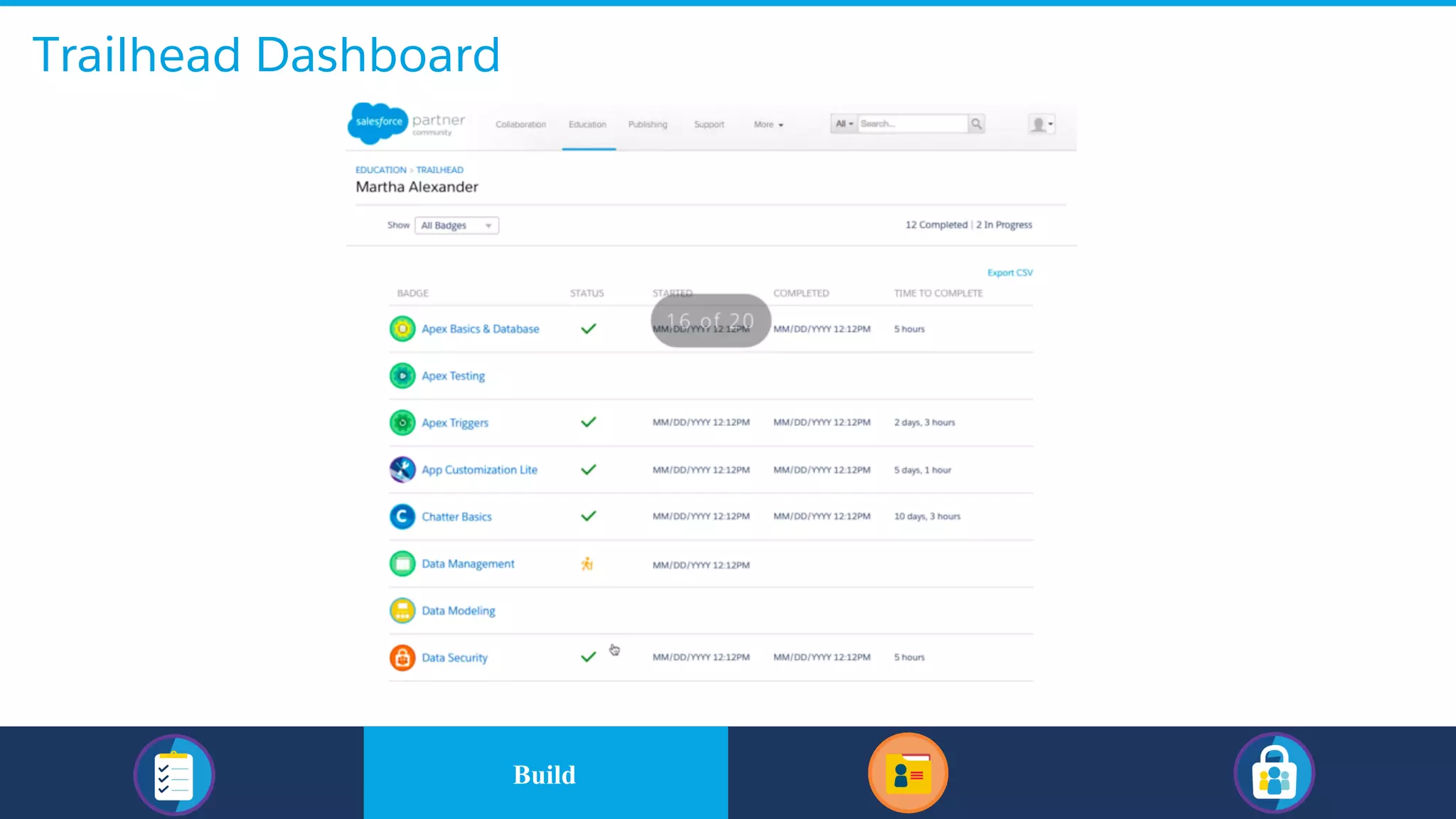 Trailhead Dashboard
​BuildBuild
 