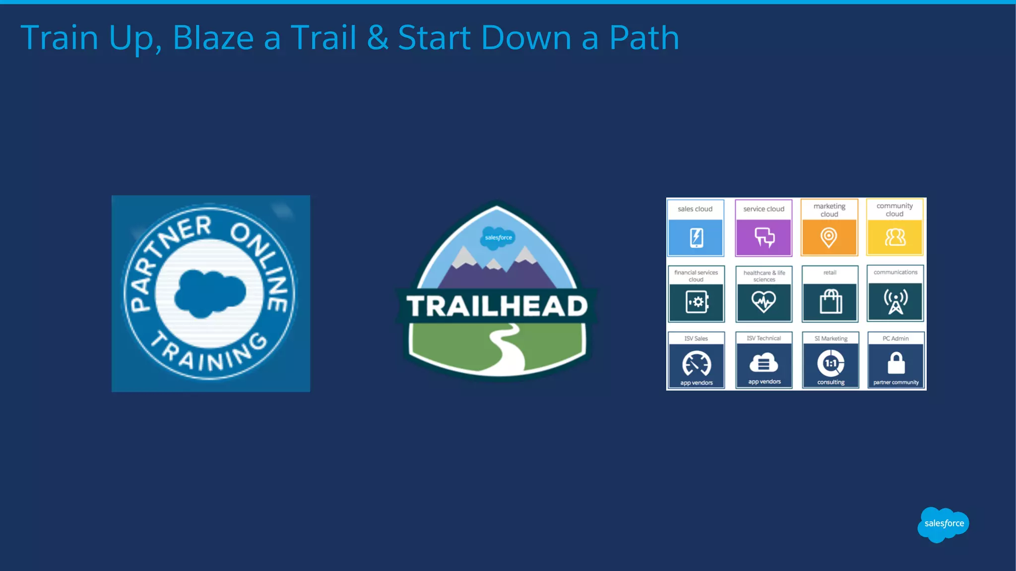Train Up, Blaze a Trail & Start Down a Path
 