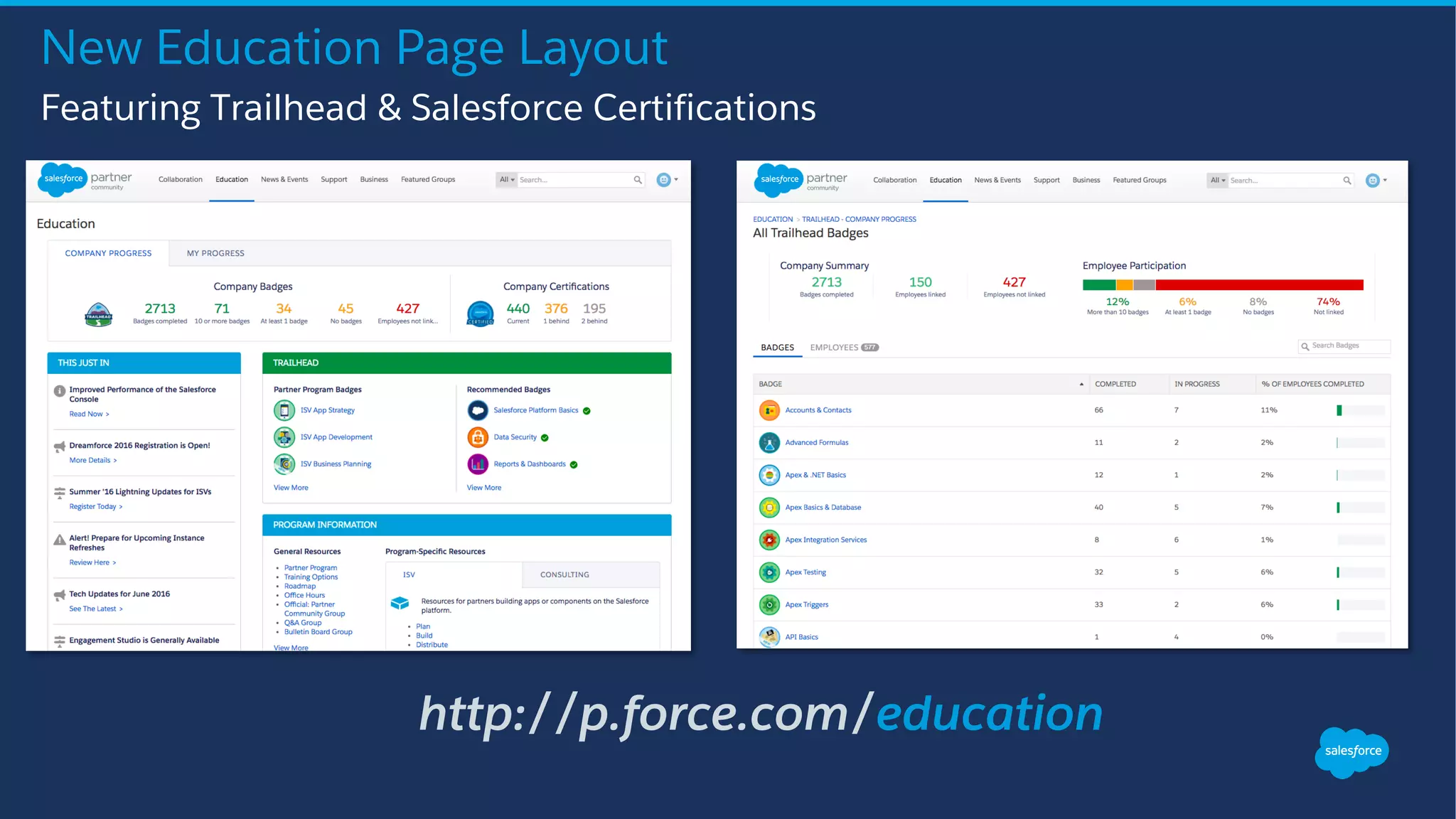 http://p.force.com/education
New Education Page Layout
​Featuring Trailhead & Salesforce Certifications
 
