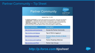Partner Community – Tip Sheet
http://p.force.com/tipsheet
 
