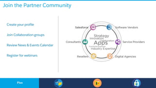 Join the Partner Community
​Plan
​Create your profile
​Join Collaboration groups
​Review News & Events Calendar
​Register for webinars
Plan
 