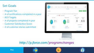 Set Goals
• Program Tier
• # of certifications completed in a year
• ACV Targets
• # of projects completed in year
• Customer Satisfaction Score
• # of customer stories submitted
http://p.force.com/programchanges
​PlanPlan
 