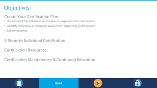 Objectives:
​Build
​Create Your Certification Plan
• Understand the different certifications, requirements, and exams
• Identify individual employees tasked with obtaining certifications
• Set timeframes
​5 Steps to Individual Certification
​Certification Resources
​Certification Maintenance & Continued Education
Build
 