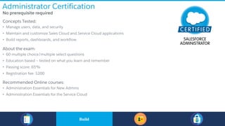 Administrator Certification
​No prerequisite required
​Concepts Tested:
• Manage users, data, and security
• Maintain and customize Sales Cloud and Service Cloud applications
• Build reports, dashboards, and workflow
​About the exam:
• 60 multiple choice/multiple select questions
• Education based – tested on what you learn and remember
• Passing score: 65%
• Registration fee: $200
​Recommended Online courses:
• Administration Essentials for New Admins
• Administration Essentials for the Service Cloud
​BuildBuild
 