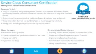 Service Cloud Consultant Certification
​Prerequisite: Administrator Certification
​Concepts Tested:
• Ability to successfully design and implement Service Cloud solutions that meet customer
business requirements, are maintainable and scalable, and contribute to long-term customer
success
• Design contact center solutions that make use of cases, knowledge base, and portals
• Design interaction channels and build interfaces to maximize agent productivity
• Manage data and design analytics that track key industry metrics
​About the exam:
• 60 multiple choice questions
• Experience based: test questions are based on 'use cases’
• Passing score: 68%
• Registration fee: $200
Recommended Online courses:
• Preparing for the Certified Service Cloud Consultant Exam
• Implementing Case Management Across Channels
• Implementing Salesforce Knowledge
• Administration Essentials for the Service Cloud
• Setting up and Building Communities
​BuildBuild
 