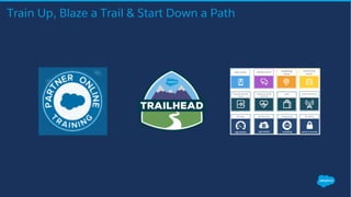 Train Up, Blaze a Trail & Start Down a Path
 