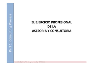 Part1:ConsultingProcess
EL EJERCICIO PROFESIONAL
DE LA
ASESORIA Y CONSULTORIA
1
Jairo A. Díaz [Esp., M.Sc., PhD] - Management Consulting - USTA 2013 (I )
 