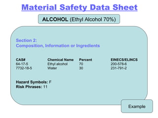 ALCOHOL  (Ethyl Alcohol 70%) Section 2: Composition, Information or Ingredients CAS#  Chemical Name  Percent  EINECS/ELINCS 64-17-5  Ethyl alcohol  70  200-578-6 7732-18-5  Water  30  231-791-2 Hazard Symbols:  F Risk Phrases:  11 Example Material Safety Data Sheet 