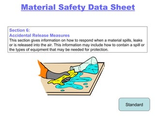Section 6: Accidental Release Measures This section gives information on how to respond when a material spills, leaks or is released into the air. This information may include how to contain a spill or the types of equipment that may be needed for protection. Standard Material Safety Data Sheet 