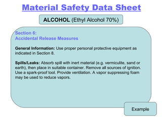 ALCOHOL  (Ethyl Alcohol 70%) Example Section 6: Accidental Release Measures General Information:  Use proper personal protective equipment as indicated in Section 8. Spills/Leaks:  Absorb spill with inert material (e.g. vermiculite, sand or earth), then place in suitable container. Remove all sources of ignition. Use a spark-proof tool. Provide ventilation. A vapor suppressing foam may be used to reduce vapors. Material Safety Data Sheet 
