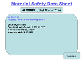 ALCOHOL  (Ethyl Alcohol 70%) Example Section 9: Physical and Chemical Properties Solubility:  Miscible  Specific Gravity/Density: 0.790 @ 20°C Molecular Formula: C2H5OH Molecular Weight: 46.0414 Material Safety Data Sheet 