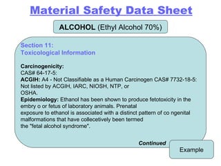 ALCOHOL  (Ethyl Alcohol 70%) Example Section 11: Toxicological Information Carcinogenicity: CAS# 64-17-5: ACGIH:  A4 - Not Classifiable as a Human Carcinogen CAS# 7732-18-5: Not listed by ACGIH, IARC, NIOSH, NTP, or OSHA. Epidemiology:  Ethanol has been shown to produce fetotoxicity in the embry o or fetus of laboratory animals. Prenatal exposure to ethanol is associated with a distinct pattern of co ngenital malformations that have collecetively been termed the "fetal alcohol syndrome". Continued Material Safety Data Sheet 