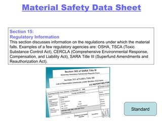 Section 15: Regulatory Information This section discusses information on the regulations under which the material falls. Examples of a few regulatory agencies are: OSHA, TSCA (Toxic Substance Control Act), CERCLA (Comprehensive Environmental Response, Compensation, and Liability Act), SARA Title III (Superfund Amendments and Reauthorization Act). Standard Material Safety Data Sheet 