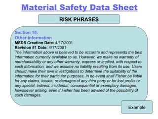 RISK PHRASES Example Section 16: Other Information MSDS Creation Date:  4/17/2001 Revision #1 Date:  4/17/2001 The information above is believed to be accurate and represents the best information currently available to us. However, we make no warranty of merchantability or any other warranty, express or implied, with respect to such information, and we assume no liability resulting from its use. Users should make their own investigations to determine the suitability of the information for their particular purposes. In no event shall Fisher be liable for any claims, losses, or damages of any third party or for lost profits or any special, indirect, incidental, consequential or exemplary damages, howsoever arising, even if Fisher has been advised of the possibility of such damages. Material Safety Data Sheet 