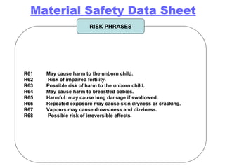 R61  May cause harm to the unborn child.  R62  Risk of impaired fertility.  R63  Possible risk of harm to the unborn child.  R64  May cause harm to breastfed babies.  R65  Harmful: may cause lung damage if swallowed.  R66  Repeated exposure may cause skin dryness or cracking.  R67  Vapours may cause drowsiness and dizziness.  R68  Possible risk of irreversible effects.   RISK PHRASES Material Safety Data Sheet 