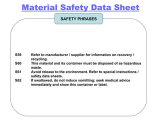 S59  Refer to manufacturer / supplier for information on recovery /  recycling.  S60  This material and its container must be disposed of as hazardous  waste.  S61  Avoid release to the environment. Refer to special instructions /  safety data sheets.  S62  If swallowed, do not induce vomitting; seek medical advice  immediately and show this container or label.   SAFETY PHRASES Material Safety Data Sheet 