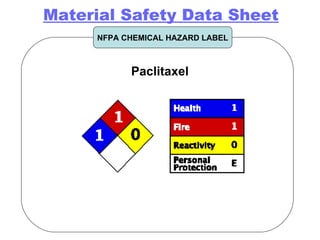 NFPA CHEMICAL HAZARD LABEL Material Safety Data Sheet Paclitaxel 