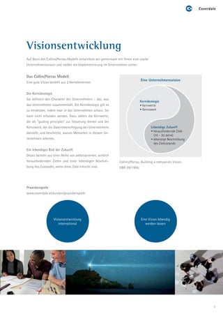 Visionsentwicklung
Auf Basis des Collins/Porras-Modells entwickeln wir gemeinsam mit Ihnen eine starke
Unternehmensvision und stellen die Implementierung im Unternehmen sicher.


Das Collin/Porras Modell
                                                                              Eine Unternehmensvision
Eine gute Vision besteht aus 2 Kernelementen:


Die Kernideologie
Sie definiert den Charakter des Unternehmens – das, was
                                                                              Kernideologie
das Unternehmen zusammenhält. Die Kernideologie gilt es                       • Kernwerte
zu entdecken, indem man in das Unternehmen schaut. Sie                        • Kernzweck
kann nicht erfunden werden. Dazu zählen die Kernwerte,
die als “guiding principles” zur Steuerung dienen und der
Kernzweck, der die Daseinsberechtigung des Unternehmens                               Lebendige Zukunft
                                                                                      • herausfordernde Ziele
darstellt, und beschreibt, warum Menschen in diesem Un-
                                                                                        (10 – 30 Jahre)
ternehmen arbeiten.                                                                   • lebendige Beschreibung
                                                                                        des Zielzustands
Ein lebendiges Bild der Zukunft
Dieses besteht aus einer Reihe von ambitionierten, wirklich
herausfordernden Zielen und einer lebendigen Beschrei-         Collins/Porras, Building a companies Vision,
bung des Zustandes, wenn diese Ziele erreicht sind.            HBR 09/1996.




Praxisbeispiele
www.coverdale.at/kunden/praxisbeispiele




                    Visionsentwicklung                                        Eine Vision lebendig
                       international                                             werden lassen




                                                                                                                 5
 