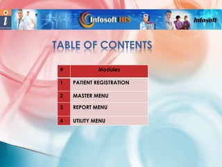 TABLE OF CONTENTS
#

Modules

1

PATIENT REGISTRATION

2

MASTER MENU

3

REPORT MENU

4

UTILITY MENU

 