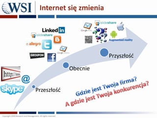 Internet się zmienia




                        Przyszłośd

             Obecnie


Przeszłośd
 