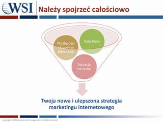 Należy spojrzed całościowo


                      Cele firmy
      Możliwości
      i trendy w
      Internecie


                   Sytuacja
                   na rynku




Twoja nowa i ulepszona strategia
  marketingu internetowego
 