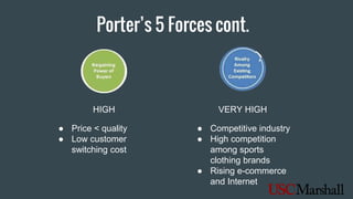 HIGH
● Price < quality
● Low customer
switching cost
VERY HIGH
● Competitive industry
● High competition
among sports
clothing brands
● Rising e-commerce
and Internet
Porter’s 5 Forces cont.
 