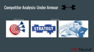 Competitor Analysis: Under Armour
Objectives Strategy
Predictions
 