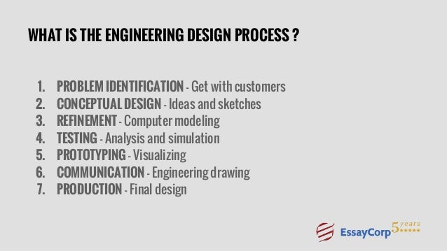 the importance of chemistry in mechanical engineering What is bioengineering which may include elements of electrical and mechanical engineering, computer science, materials science, chemistry. the importance of chemistry in mechanical engineering What is bioengineering which may include elements of electrical and mechanical engineering, computer science, materials science, chemistry.