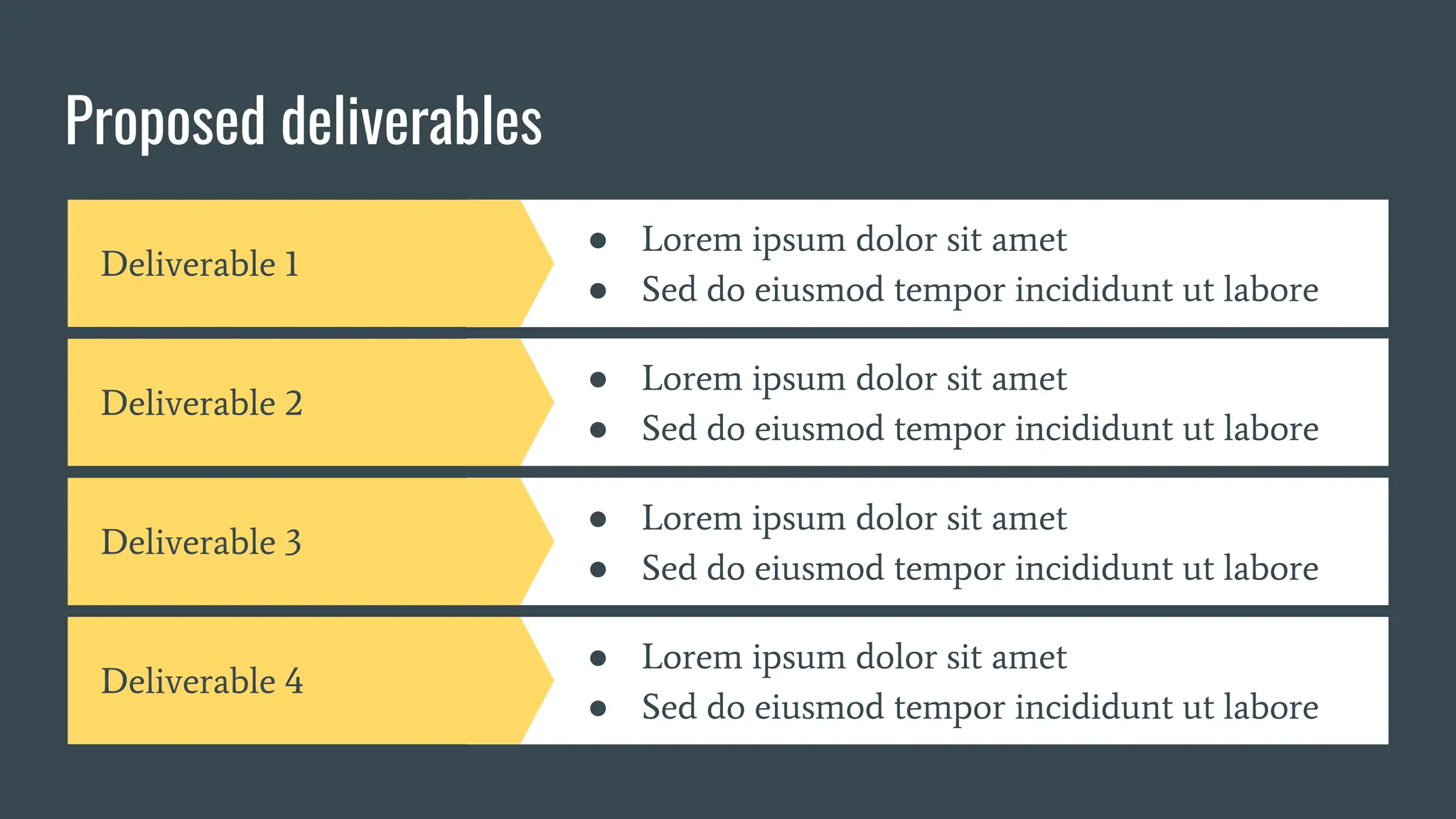 Proposed deliverables
Deliverable 1
● Lorem ipsum dolor sit amet
● Sed do eiusmod tempor incididunt ut labore
Deliverable 2
● Lorem ipsum dolor sit amet
● Sed do eiusmod tempor incididunt ut labore
Deliverable 3
● Lorem ipsum dolor sit amet
● Sed do eiusmod tempor incididunt ut labore
Deliverable 4
● Lorem ipsum dolor sit amet
● Sed do eiusmod tempor incididunt ut labore
 