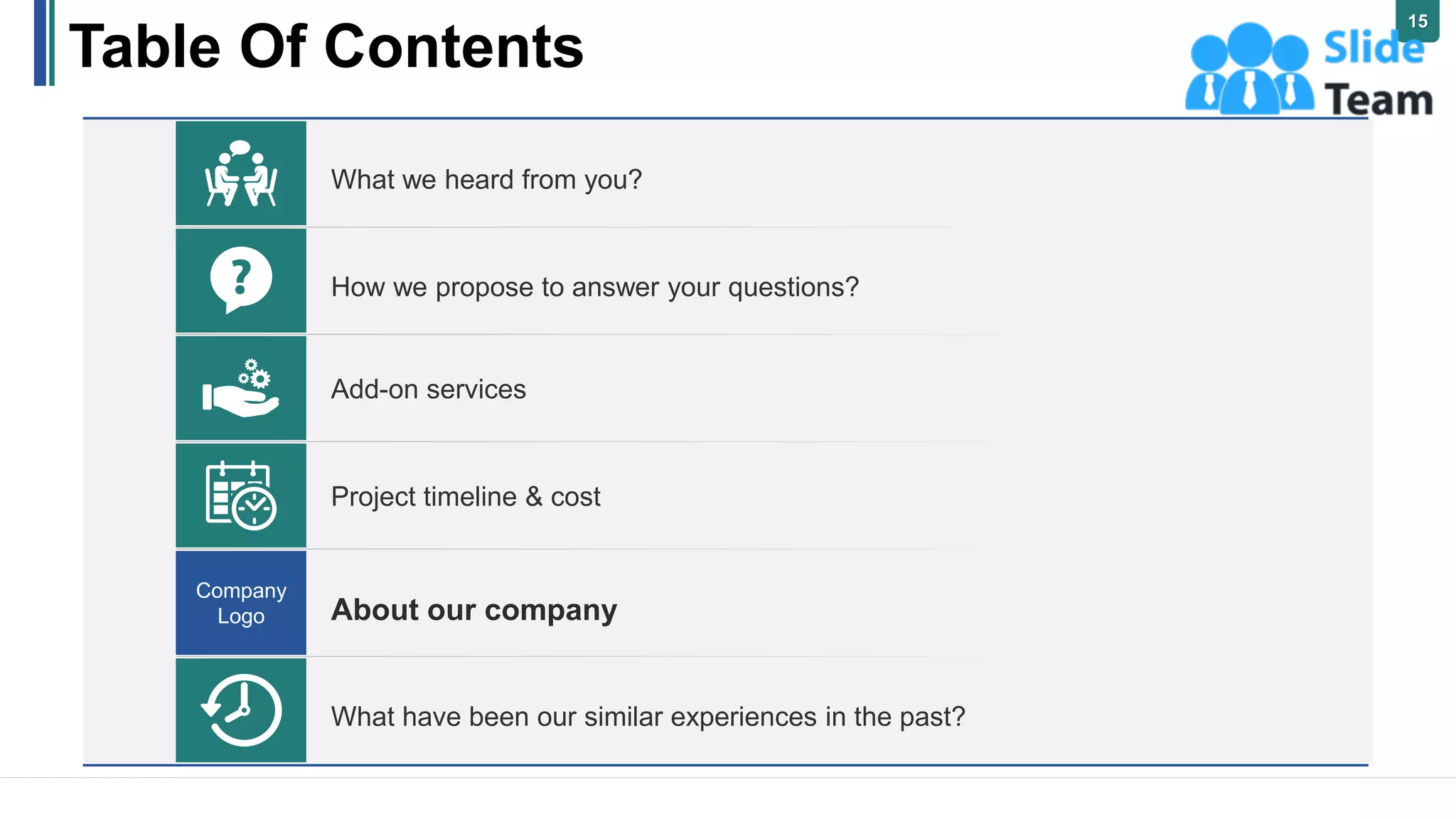 Table Of Contents
How we propose to answer your questions?
Add-on services
About our company
What have been our similar experiences in the past?
What we heard from you?
Project timeline & cost
Company
Logo
15
 