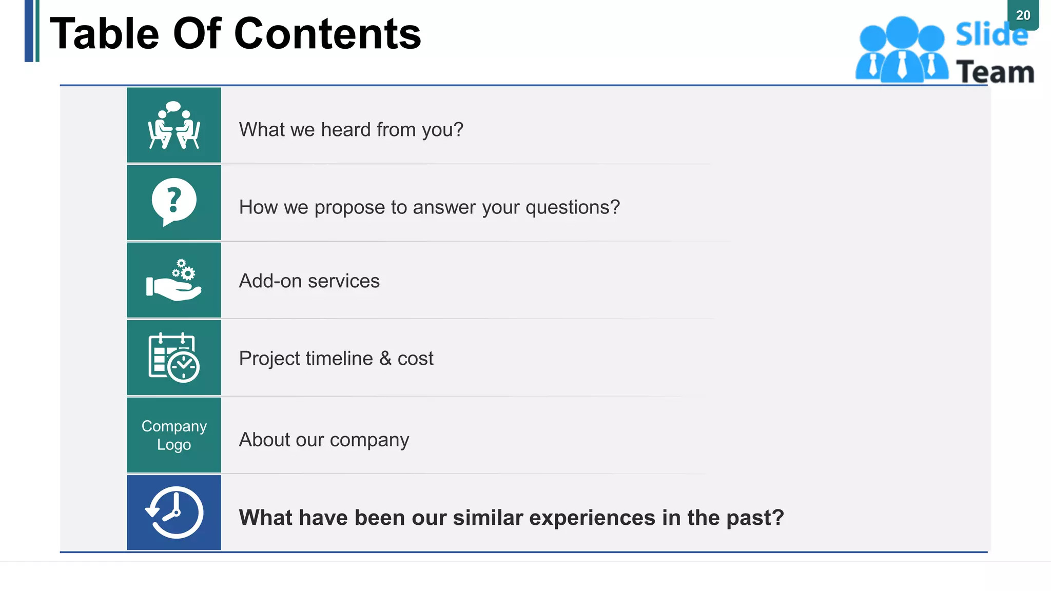 Table Of Contents
How we propose to answer your questions?
Add-on services
About our company
What have been our similar experiences in the past?
What we heard from you?
Project timeline & cost
Company
Logo
20
 