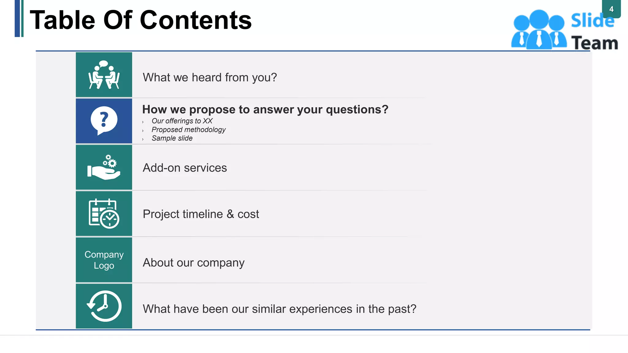 Table Of Contents
Company
Logo
Add-on services
About our company
What have been our similar experiences in the past?
What we heard from you?
Project timeline & cost
How we propose to answer your questions?
› Our offerings to XX
› Proposed methodology
› Sample slide
4
 