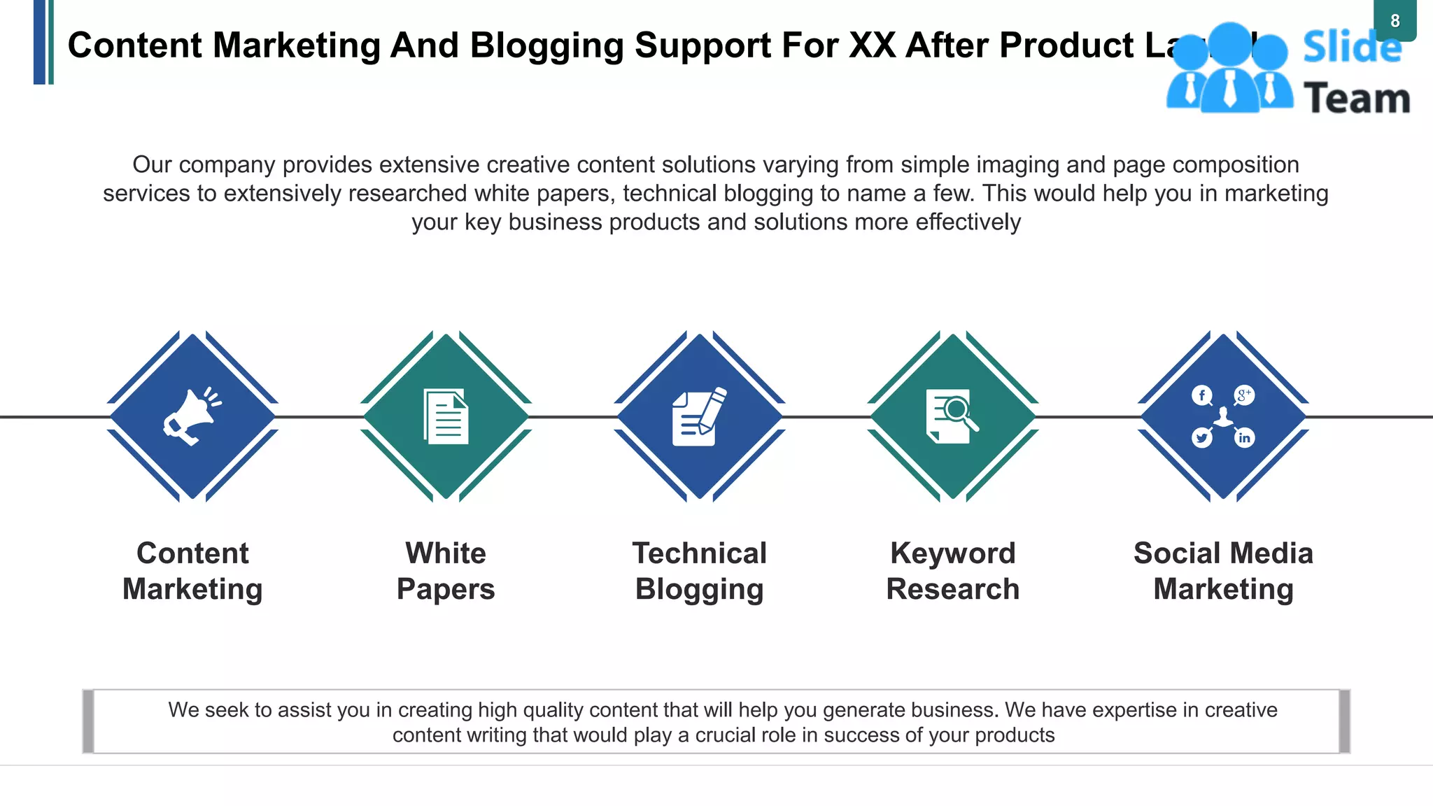 Content Marketing And Blogging Support For XX After Product Launch
Our company provides extensive creative content solutions varying from simple imaging and page composition
services to extensively researched white papers, technical blogging to name a few. This would help you in marketing
your key business products and solutions more effectively
We seek to assist you in creating high quality content that will help you generate business. We have expertise in creative
content writing that would play a crucial role in success of your products
Content
Marketing
White
Papers
Technical
Blogging
Keyword
Research
Social Media
Marketing
8
 
