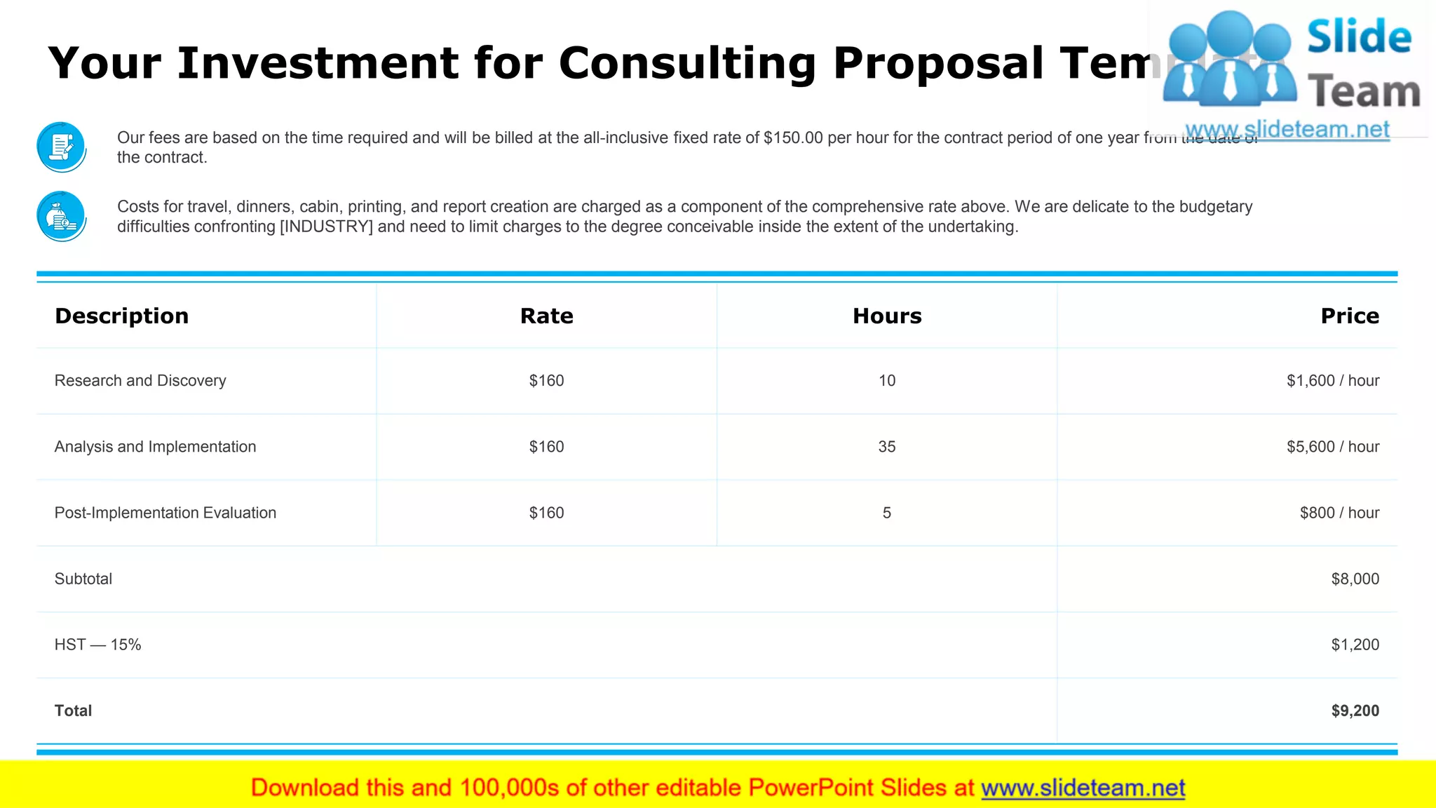 Your Investment for Consulting Proposal Template
9
Description Rate Hours Price
Research and Discovery $160 10 $1,600 / hour
Analysis and Implementation $160 35 $5,600 / hour
Post-Implementation Evaluation $160 5 $800 / hour
Subtotal $8,000
HST — 15% $1,200
Total $9,200
Our fees are based on the time required and will be billed at the all-inclusive fixed rate of $150.00 per hour for the contract period of one year from the date of
the contract.
Costs for travel, dinners, cabin, printing, and report creation are charged as a component of the comprehensive rate above. We are delicate to the budgetary
difficulties confronting [INDUSTRY] and need to limit charges to the degree conceivable inside the extent of the undertaking.
This slide is 100% editable. Adapt it to your needs and capture your audience's attention.
 