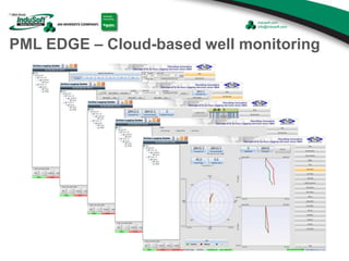 PML EDGE – Cloud-based well monitoring
 