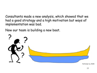 Consultants made a new analysis, which showed that we had a good strategy and a high motivation but ways of implementation was bad. Now our team is building a new boat. ? ? ? Performed  by  ROCE 