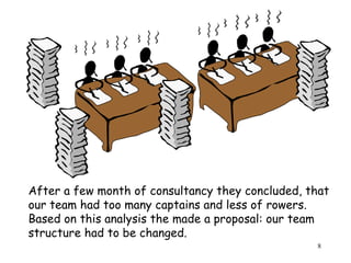 After a few month of consultancy they concluded, that our team had too many captains and less of rowers. Based on this analysis the made a proposal: our team structure had to be changed. 